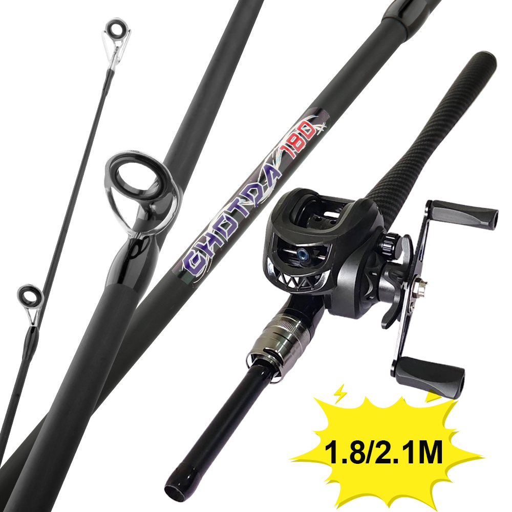 Fishing Line Spool - Visset met hengel en molen voor