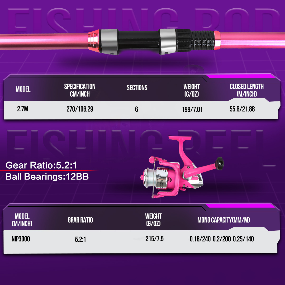 Visset complete set met telesc - Fishing Line Spooler recensie en prijs