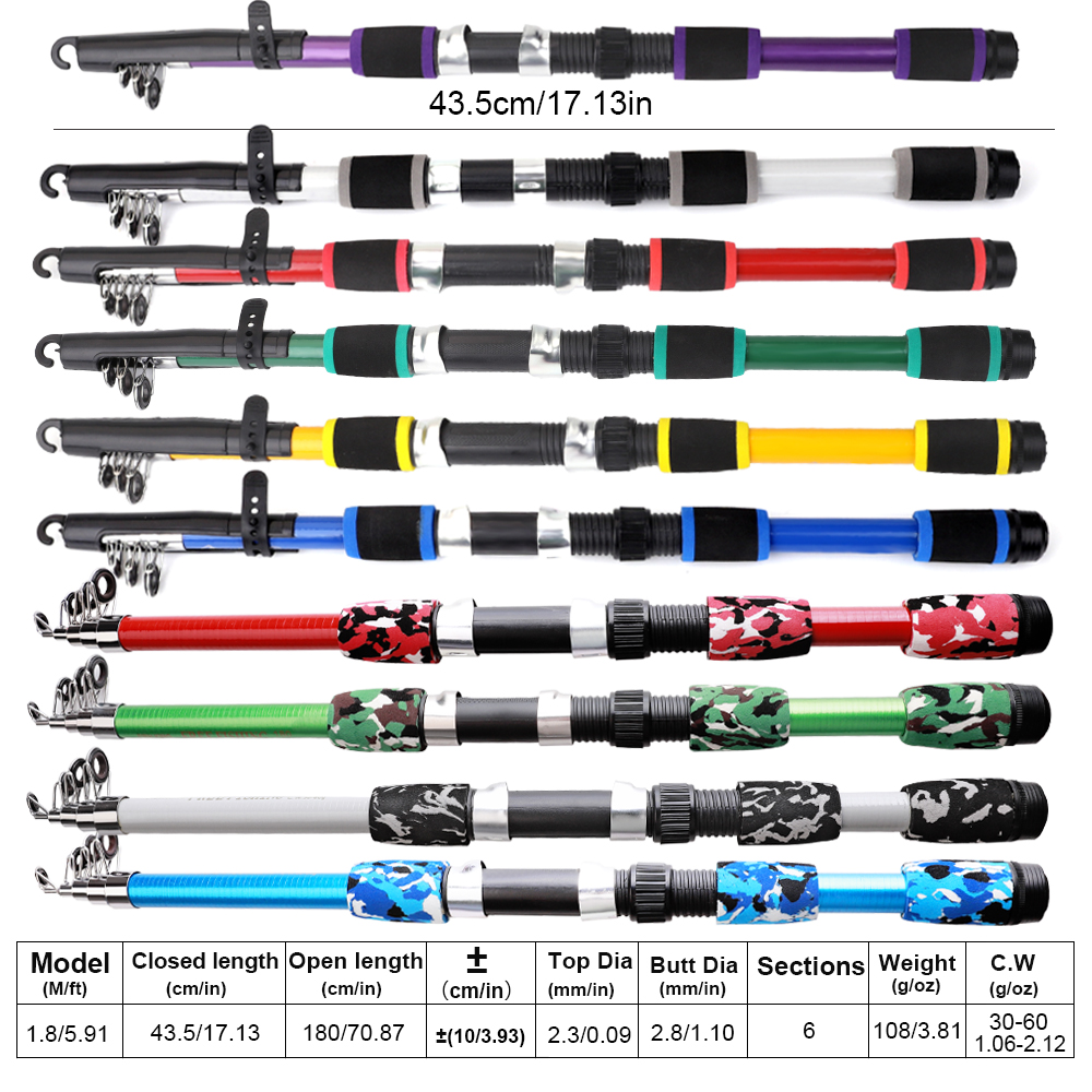 FTK 1.8m Hengel en Reel Float  - Saltwater Line recensie en prijs