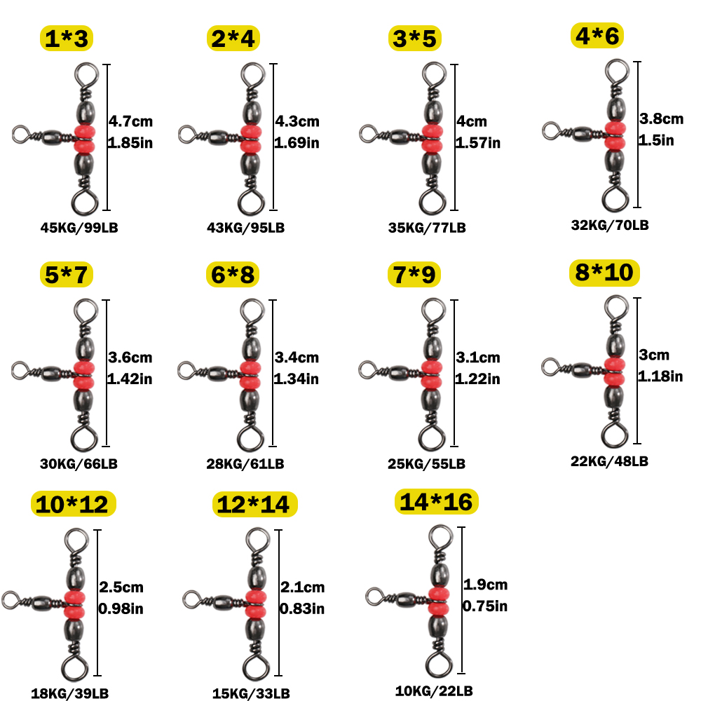 Drievoudige Barrel T-Swivel Vi - Saltwater Line recensie en prijs