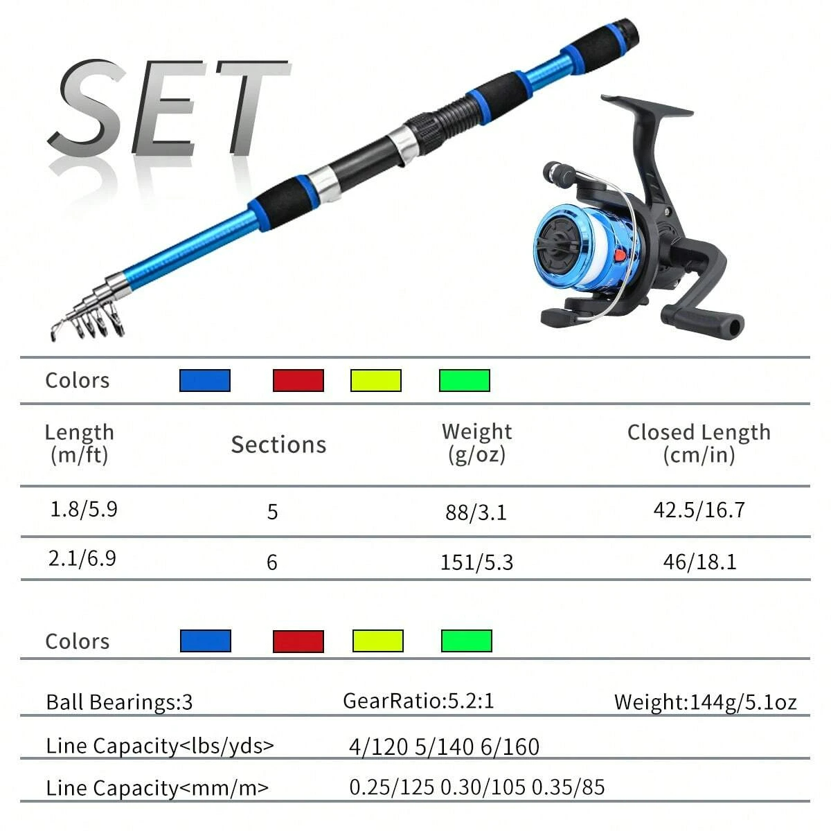 Spinninghengel en molen combo  - Saltwater Line recensie en prijs